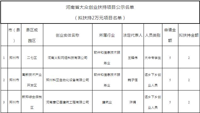 QQ截图20180906180105